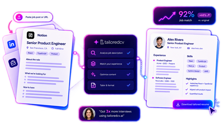 TailoredCV product preview